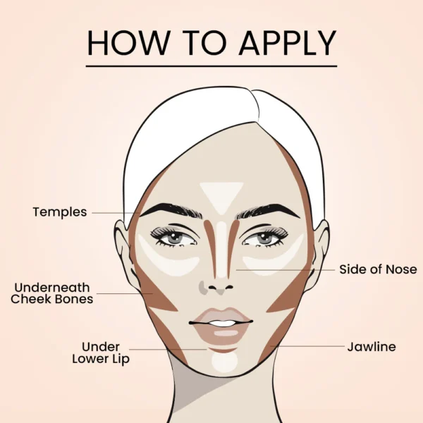 Perfect Shape - Contour Palette - Image 3